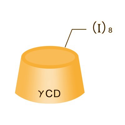 Jod-Cyclodextrin CAS 30754-23-5