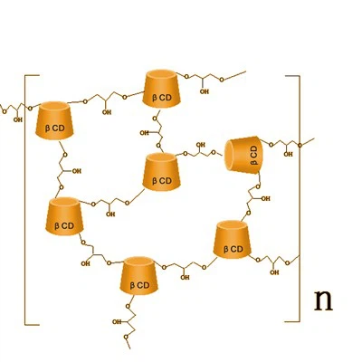 Wasserlösliches Cyclodextrin-Polymer (MW<10000)